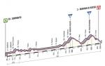 Prsentation Giro dItalia 2013: Hhenprofil Etappe 3 (Sorrento - Marina di Ascea)