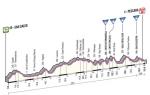 Prsentation Giro dItalia 2013: Hhenprofil Etappe 7 (San Salvo - Pescara)