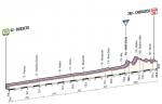 Prsentation Giro dItalia 2013: Hhenprofil Etappe 13 (Busseto - Cherasco)