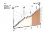 Prsentation Giro dItalia 2013: Hhenprofil Etappe 18 (Mori - Polsa)