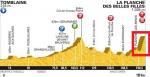La Planche des Belles Filles - 7. Etappe der Tour de France