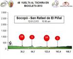 Hhenprofil Vuelta al Tachira en Bicicleta 2013 - Etappe 2