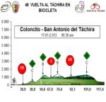 Hhenprofil Vuelta al Tachira en Bicicleta 2013 - Etappe 7