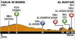 Vorschau Tour of Oman 2013 - Profil 2. Etappe