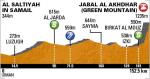 Vorschau Tour of Oman 2013 - Profil 4. Etappe