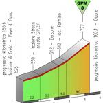 Hhenprofil Giro del Trentino 2013 - Etappe 3, Daone