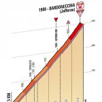 Hhenprofil Giro dItalia 2013 - Etappe 14, letzte 3 km