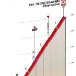 Hhenprofil Giro dItalia 2013 - Etappe 20, letzte 3 km
