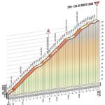 Hhenprofil Giro dItalia 2013 - Etappe 15, Col du Mont Cenis