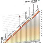 Hhenprofil Giro dItalia 2013 - Etappe 19, Passo dello Stelvio (Stilfserjoch)