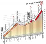 Hhenprofil Giro dItalia 2013 - Etappe 20, Passo Tre Croci und Tre Cime di Lavaredo