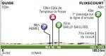 Vorschau 67. Tour de Picardie - Profil 1. Etappe