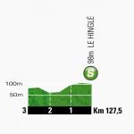 Hhenprofil Tour de France 2013 - Etappe 10, Zwischensprint