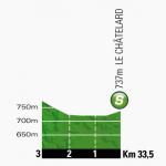 Hhenprofil Tour de France 2013 - Etappe 20, Zwischensprint