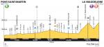 Hhenprofil Giro Ciclistico della Valle dAosta Mont Blanc 2013 - Etappe 1