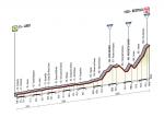 Prsentation Giro dItalia 2014 - Hhenprofil Etappe 9