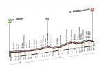 Prsentation Giro dItalia 2014 - Hhenprofil Etappe 13