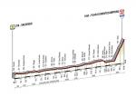 Prsentation Giro dItalia 2014 - Hhenprofil Etappe 15