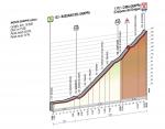 Prsentation Giro dItalia 2014 - Hhenprofil Etappe 19