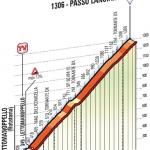 Hhenprofil Tirreno - Adriatico 2014 - Etappe 5, Passo Lanciano