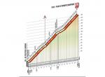 Hhenprofil Giro dItalia 2014 - Etappe 15, Plan di Montecampione