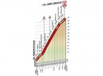 Hhenprofil Giro dItalia 2014 - Etappe 20, Monte Zoncolan