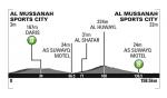 Vorschau 6. Tour of Oman - Profil 3. Etappe