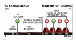 Vorschau 6. Tour of Oman - Profil 5. Etappe