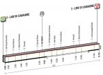 Vorschau 50. Tirreno - Adriatico - Profil 1. Etappe