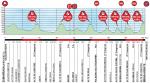 Hhenprofil Vuelta Ciclista al Pais Vasco 2015 - Etappe 4