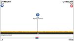 Hhenprofil Tour de France 2015 - Etappe 1