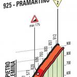 Hhenprofil Giro dItalia 2016 - Etappe 18, Pramartino