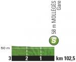 Hhenprofil Tour de France 2016 - Etappe 12, Zwischensprint