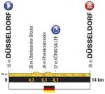 Hhenprofil Tour de France 2017 - Etappe 1