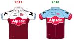 Das alte und neue Trikot vom Team Katusha Alpecin