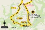 Streckenverlauf Tour de France 2018 - Etappe 5, Bonussprint