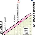 Höhenprofil Giro d’Italia 2019 - Etappe 15, Colma di Sormano