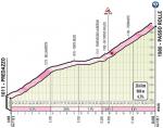 Hhenprofil Giro dItalia 2019 - Etappe 20, Passo Rolle