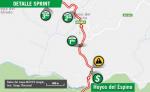 Streckenverlauf Vuelta a España 2019 - Etappe 20, Zwischensprint