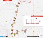 Streckenverlauf Vuelta a Espaa 2019 - Etappe 4, letzte 5 km