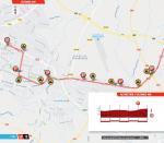 Streckenverlauf Vuelta a Espaa 2019 - Etappe 8, letzte 5 km