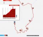 Streckenverlauf Vuelta a España 2019 - Etappe 13, letzte 5 km