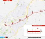 Streckenverlauf Vuelta a España 2019 - Etappe 14, letzte 5 km