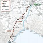 Streckenverlauf Milano - Sanremo 2020