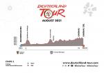 Profil der 2. Etappe der Deutschland Tour 2021