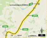 Streckenverlauf Tour de France 2020 - Etappe 11, Zwischensprint