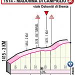 Höhenprofil Giro d’Italia 2020 - Etappe 17, letzte 3,0 km