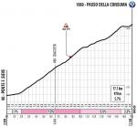 Höhenprofil Giro d’Italia 2021 - Etappe 12, Passo della Consuma
