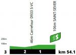 Höhenprofil Tour de France 2021 - Etappe 19, Zwischensprint