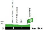 Hhenprofil Tour de France 2021 - Etappe 4, Zwischensprint